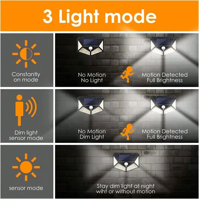 100LED 야외 태양광 정원등, 모션 센서 방수 태양 - Solar Garden Light 리뷰 및 가격