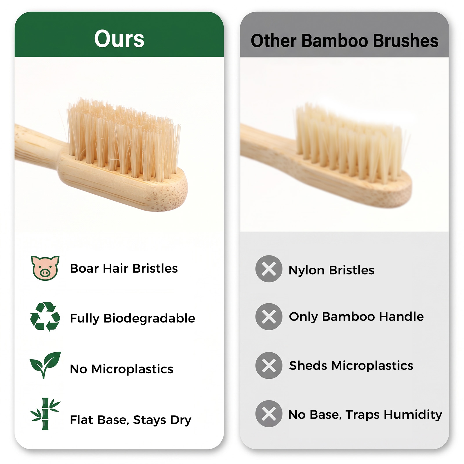 12개입, 천연 대나무 솔과 돼지 털을 사용한 칫솔,  - Bamboo Toothbrush 리뷰 및 가격